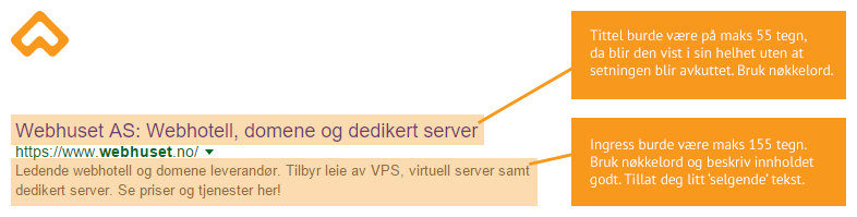 Bli synlig med redaksjonell søkemotoroptimalisering (SEO) 1 søkemotoroptimalisering webhuset metadata